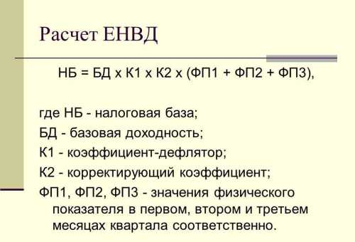 Расчет ЕНВД, как считать ЕНВД