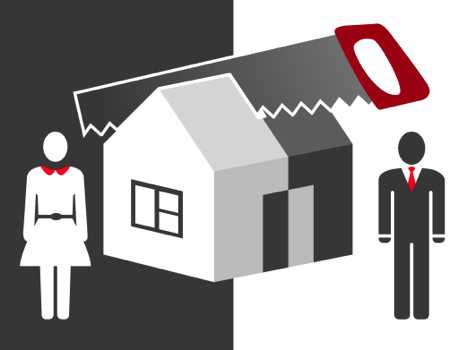 Порядок заключения соглашения о разделе имущества супругов