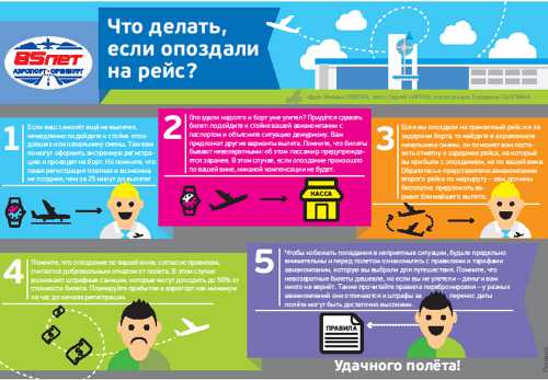 Голос против