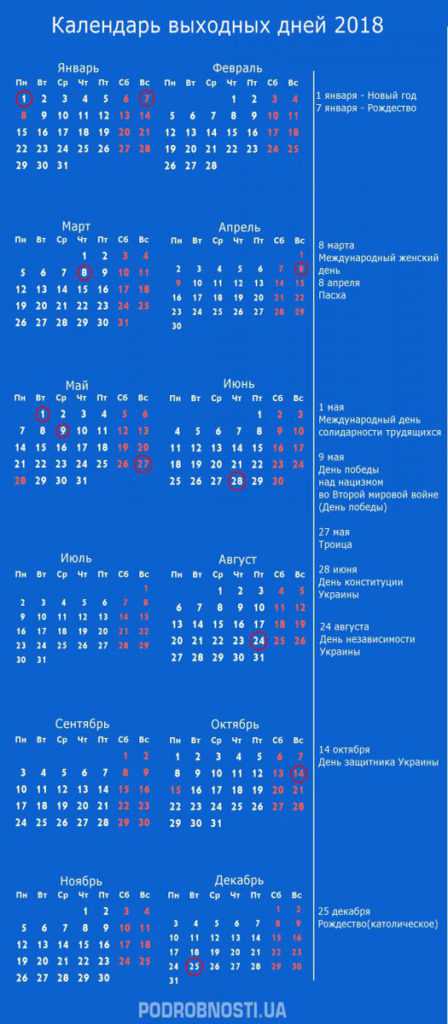 Сегодня же мало кто знает, что история этого праздника была трагической