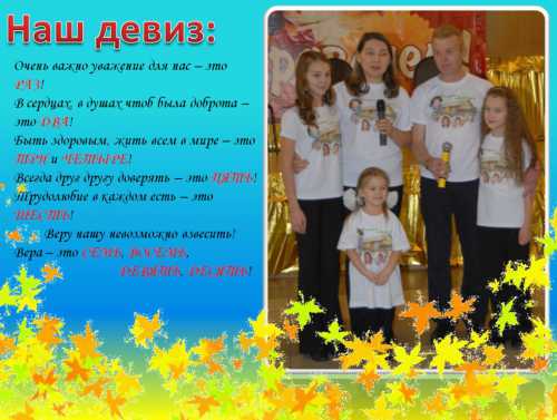 Правила участі у конкурсі Всі в маму