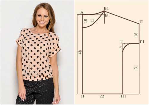 Как сшить блузку