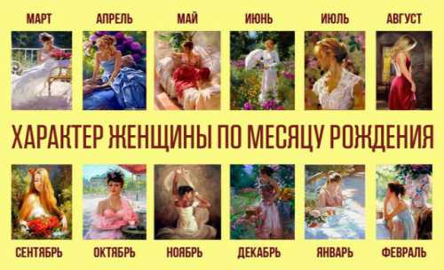 Что значит твоё имя