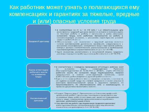 К ней относятся небезопасные факторы на производстве, которые тем не менее не превышают установленные гигиенические и санитарные нормативов