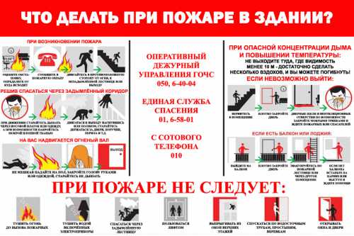 Что делать при пожаре: правила эвакуации для детей и взрослых