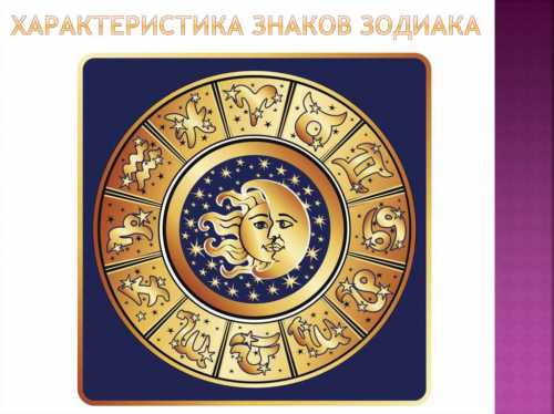 Характеристика знаков