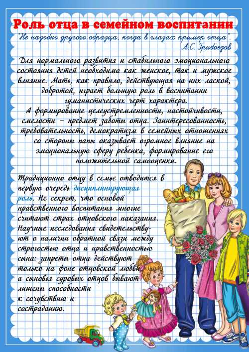 Сбалансировать отношения ребенка и матери