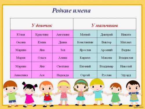 Добавить в плейлист