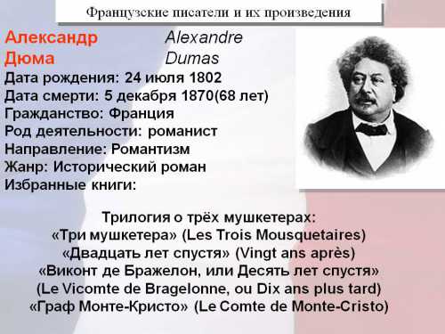 ФРАНЦУЗСКИЕ  ПИСАТЕЛИ
