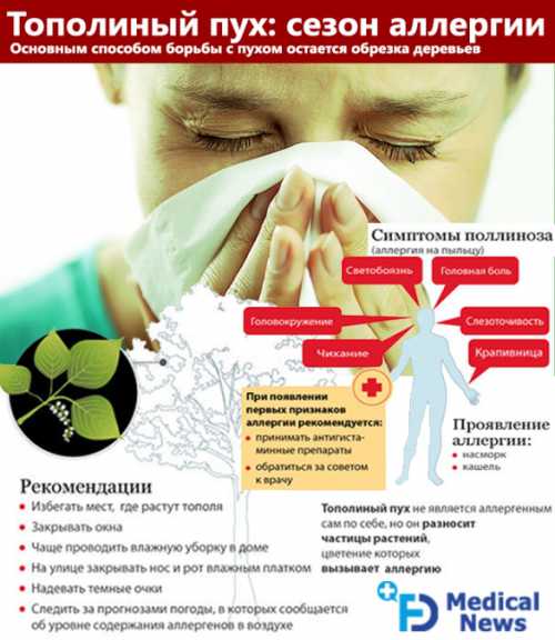 Издание не несет ответственность за полную или частичную утрату