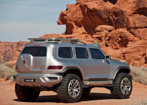 Самые лучшие внедорожники в России: обзор