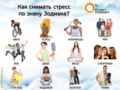 Интересный гороскоп