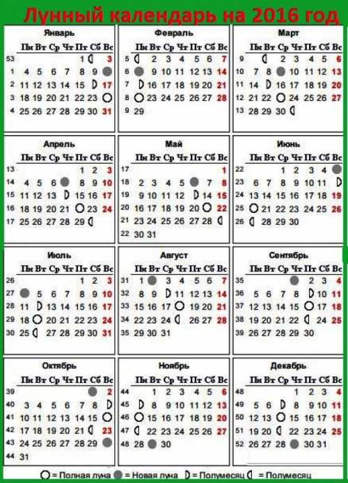 Лучше всего подобрать средство, которое снимет раздражение и успокоит кожу