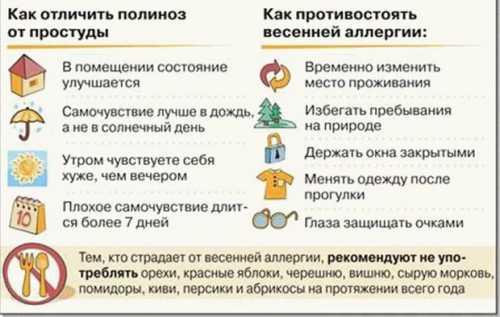 Если речь заходит о острой респираторной вирусной инфекции, всегда приходит на память аббревиатура, которая знакома с самого детства как причина не идти в школу с невыученными уроками