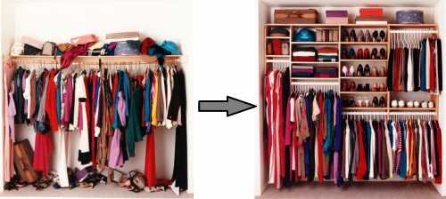 Идеальный гардероб