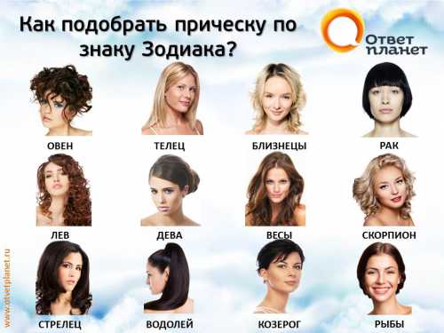 Женщинам, связавшим свою жизнь с мужчинами с именем знака