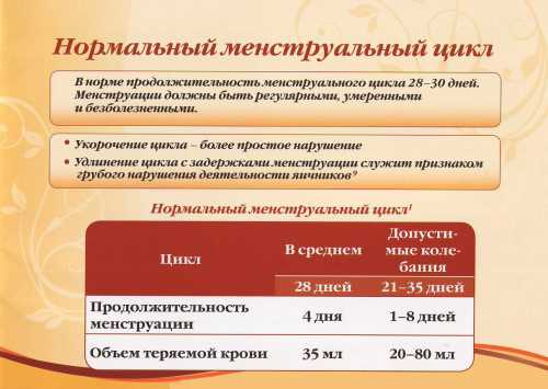 Причем, это могут быть как мажущиеся выделениями, так и вполне обильные кровопотери, которые в медицине называют метроррагии