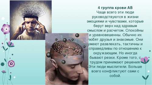 Группа крови и характер Женщинам о мужчинах