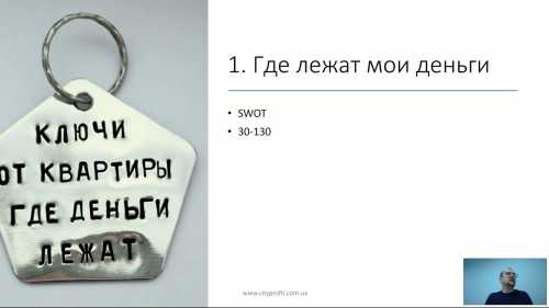 Где лежат ваши деньги