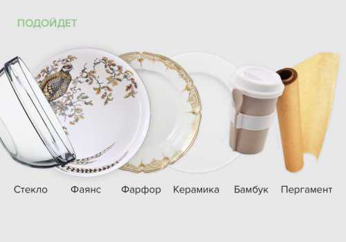 Как выбрать посуду для микроволновки