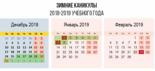 Начало летних каникул 2018 в Украине: когда выходные