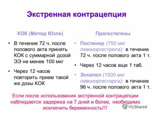 Введение ее необходимо обеспечить во время дней после не защищенного полового акта и только у врача гинеколога