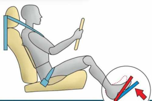 Немного согнутым конечностям проще перенести толчок, а риск их перелома будет значительно более низким
