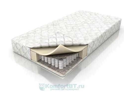 Футоновые, то есть хлопковые матрасы, предпочтительны тем, что для их изготовления применяют высококачественное натуральное сырье хлопок